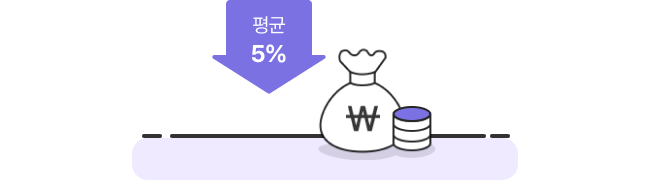 평균 5% 저렴
