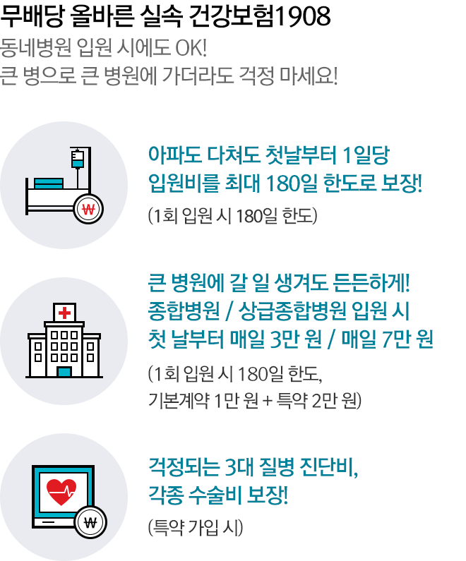 수술비, 입원일당, 간병인 지원까지 실속 있는 건강보험(특약) 준법감시인 심의필 제2023-광고-1187호(2023.06.14~2024.06.13)